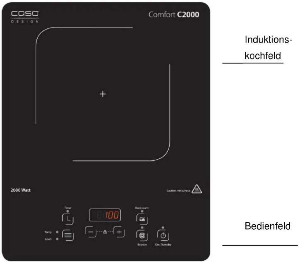 CASO Comfort C2000 - Gesamtübersicht - 1