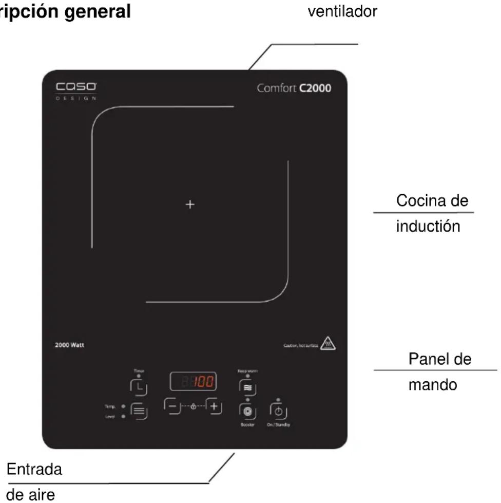 CASO Comfort C2000 - Estructura y funciones - 1