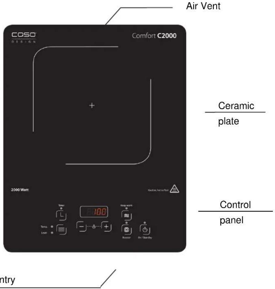 CASO Comfort C2000 - Complete overview - 1