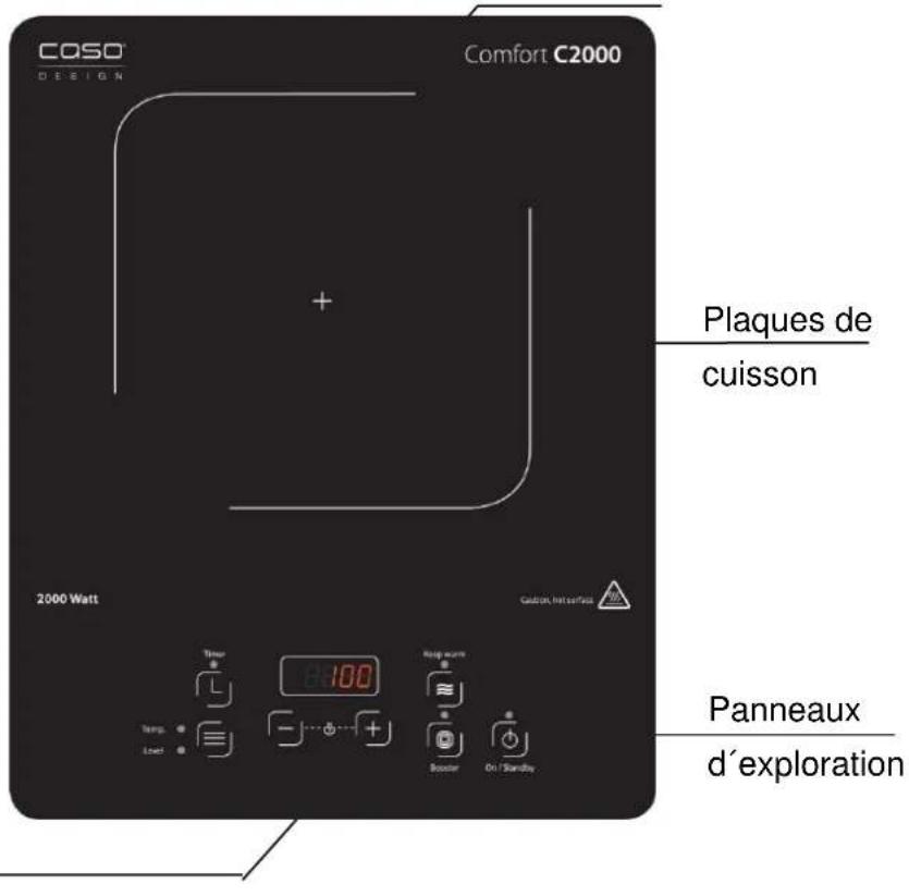 CASO Comfort C2000 - Vue d'ensemble - 1