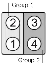 CONSTRUCTA CA428252 - Usage restrictions - 1