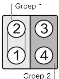 CONSTRUCTA CA428252 - Gebruiksbeperking - 1