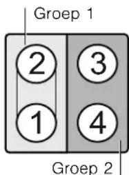 CONSTRUCTA CA425252 - Gebruiksbeperking - 1