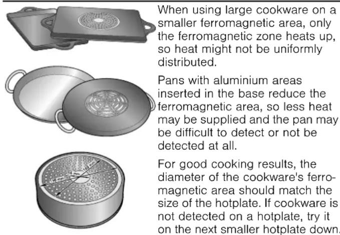 CONSTRUCTA CA425252 - Cookware - 1