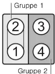 CONSTRUCTA CA425252 - Gebrauchseinschänkung - 1