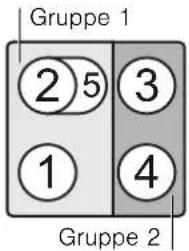 CONSTRUCTA CA424252 - Gebrauchseinschränkungen - 2
