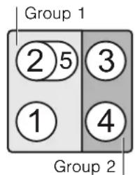 CONSTRUCTA CA424252 - Restrictions when using - 2