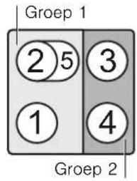 CONSTRUCTA CA424252 - Gebruiksbeperkingen - 2