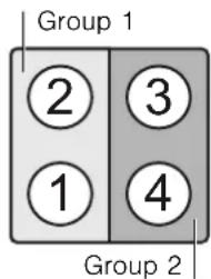 CONSTRUCTA CA424252 - Restrictions when using - 1