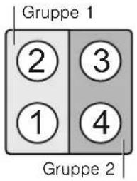 CONSTRUCTA CA424252 - Gebrauchseinschränkungen - 1