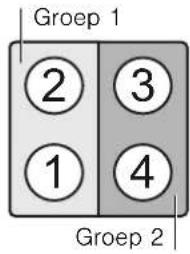 CONSTRUCTA CA424252 - Gebruiksbeperkingen - 1