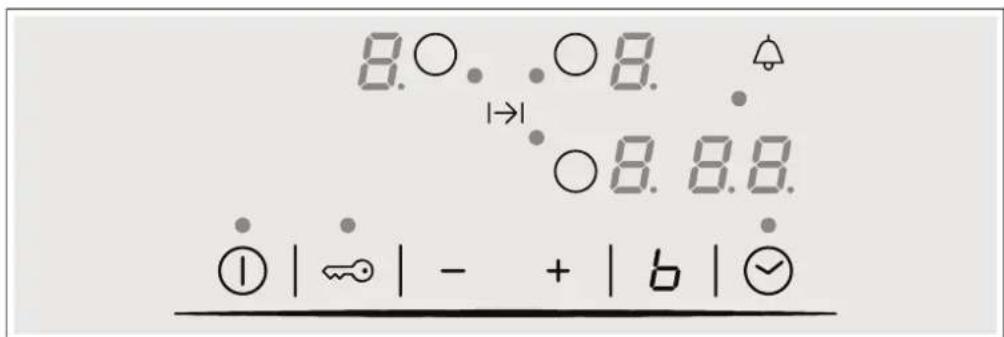 CONSTRUCTA CA421252 - The control panel - 2