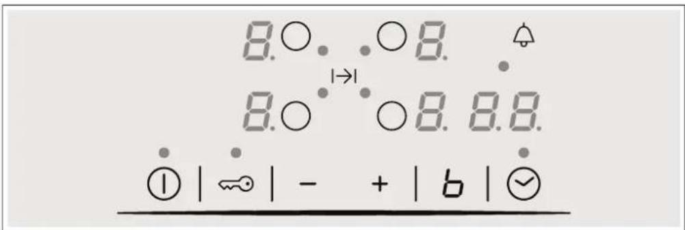 CONSTRUCTA CA421252 - The control panel - 1