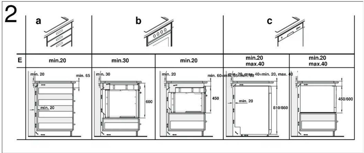 CONSTRUCTA CA421252 - Montage - 2