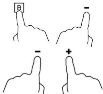 CASO Master E4 Slide - Booster - 2