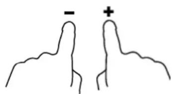 CASO Master E4 Slide - Utilisation du timer comme minuteur - 3