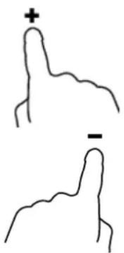 CASO Master E4 Slide - Utilisation du timer comme minuteur - 2