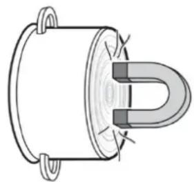 CASO Master E4 Slide - Aanwijzingen voor kookgerei - 1