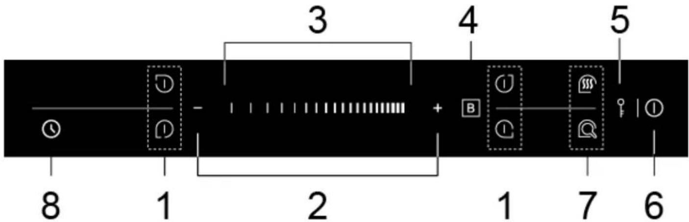 CASO Master E4 Slide - Bedieningspaneel en display - 1