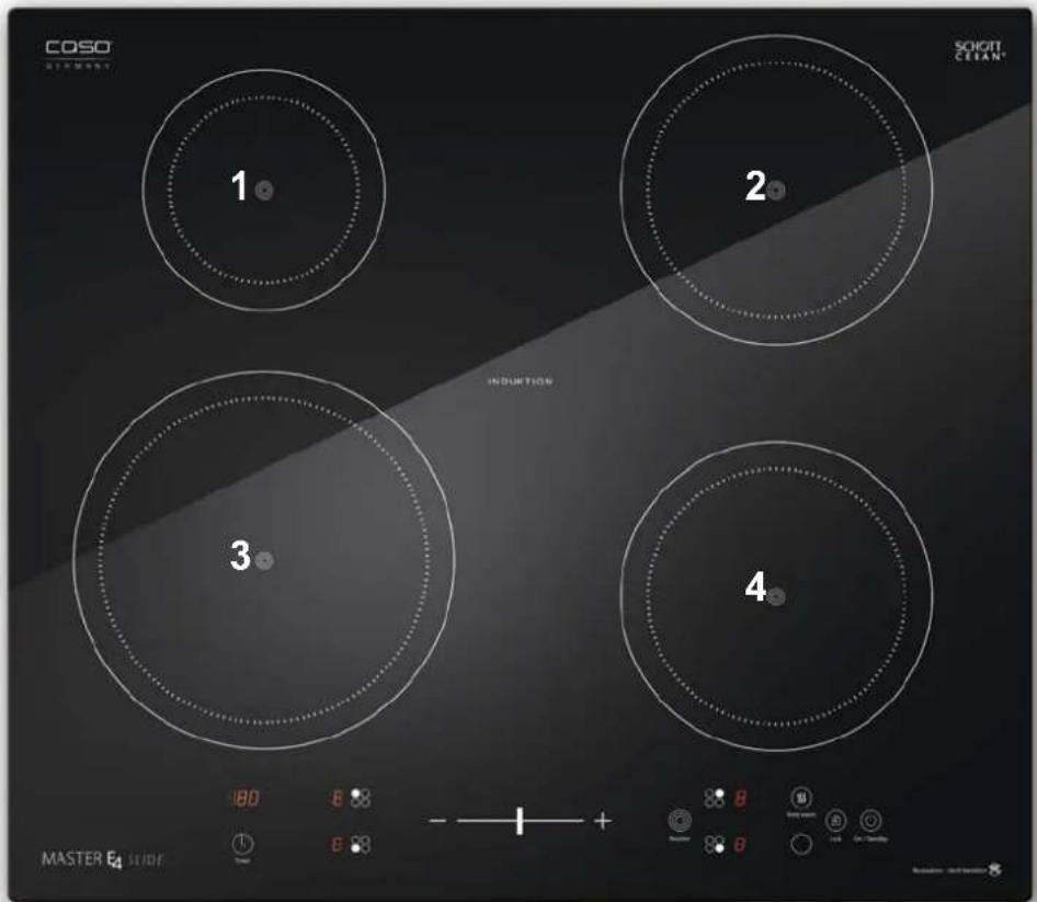 CASO Master E4 Slide - Descripción general - 1
