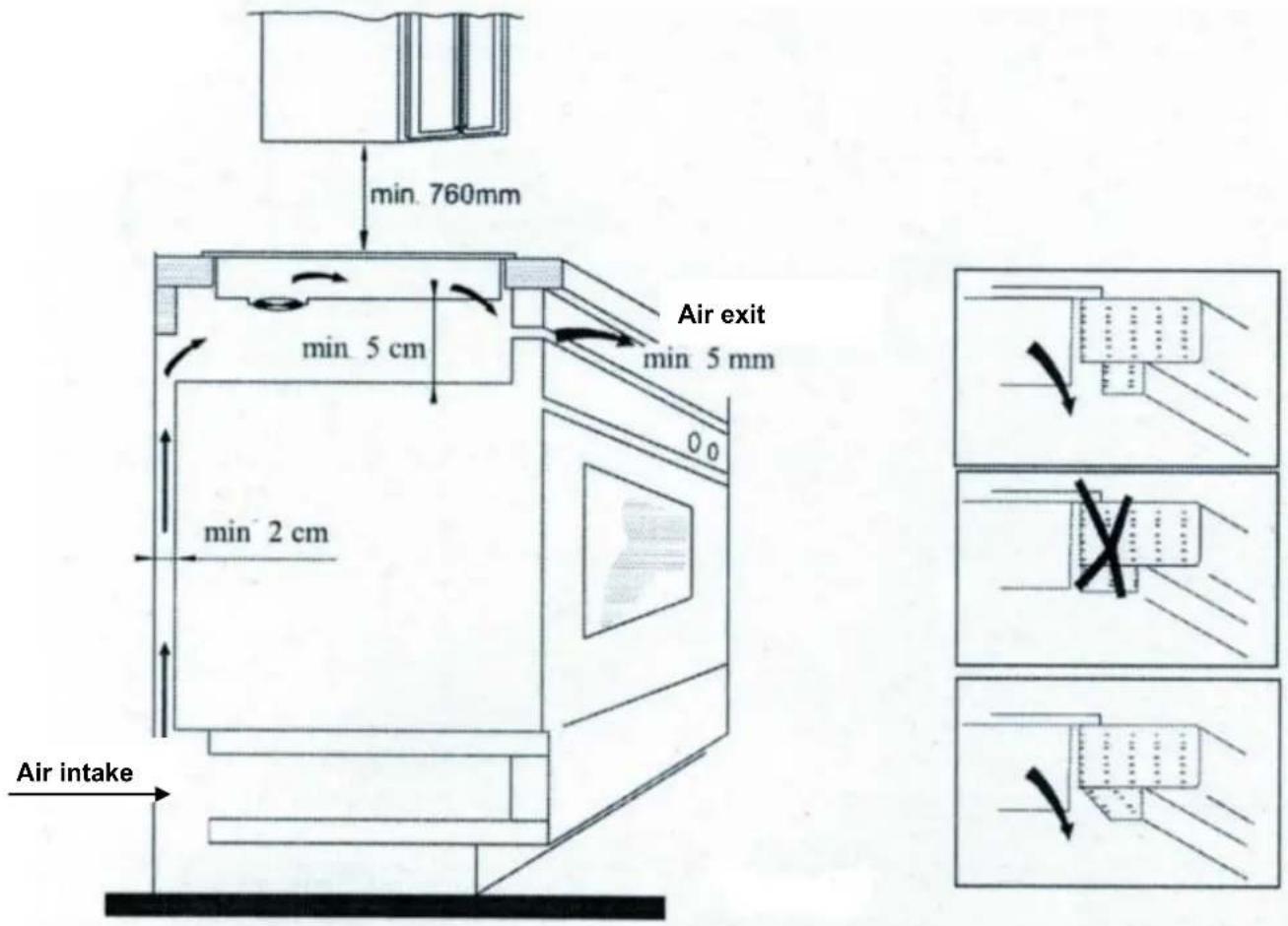 CASO Master E4 Slide - Setup location requirements: - 2