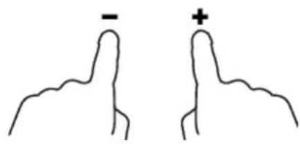 CASO Master E4 Slide - Ausschalten - 2