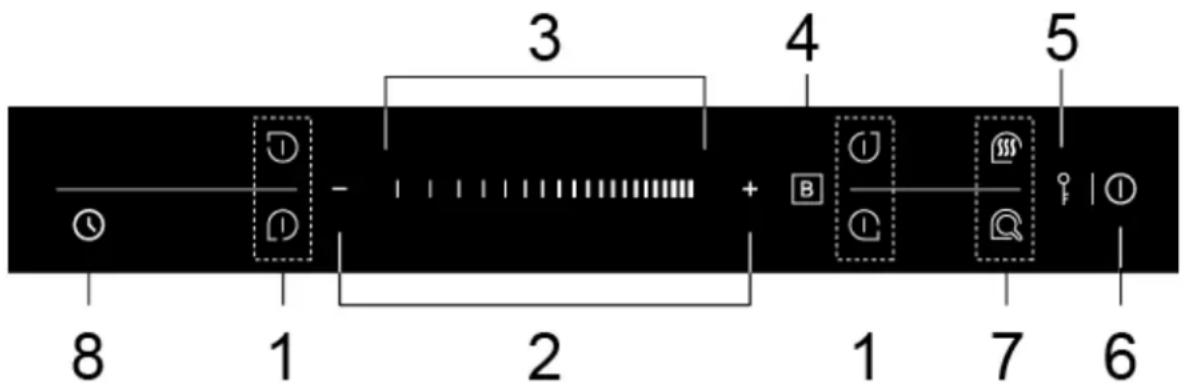 CASO Master E4 Slide - Operating panels and Displays - 1