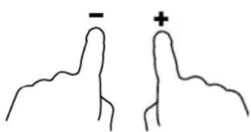 CASO Master E4 Slide - Si no se selecciona ninguna de las zonas de cocción - 4