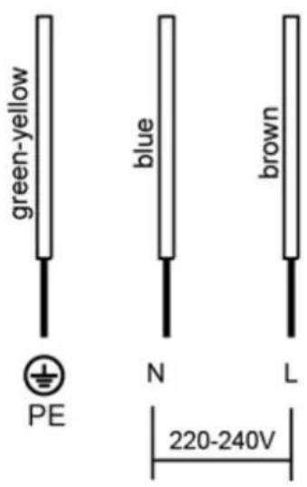 CASO Master E2 - Elektrische aansluiting - 1