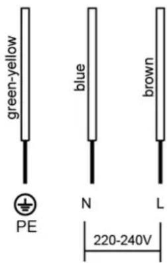 CASO Master E2 - Como evaporar radioperturbaciones - 1