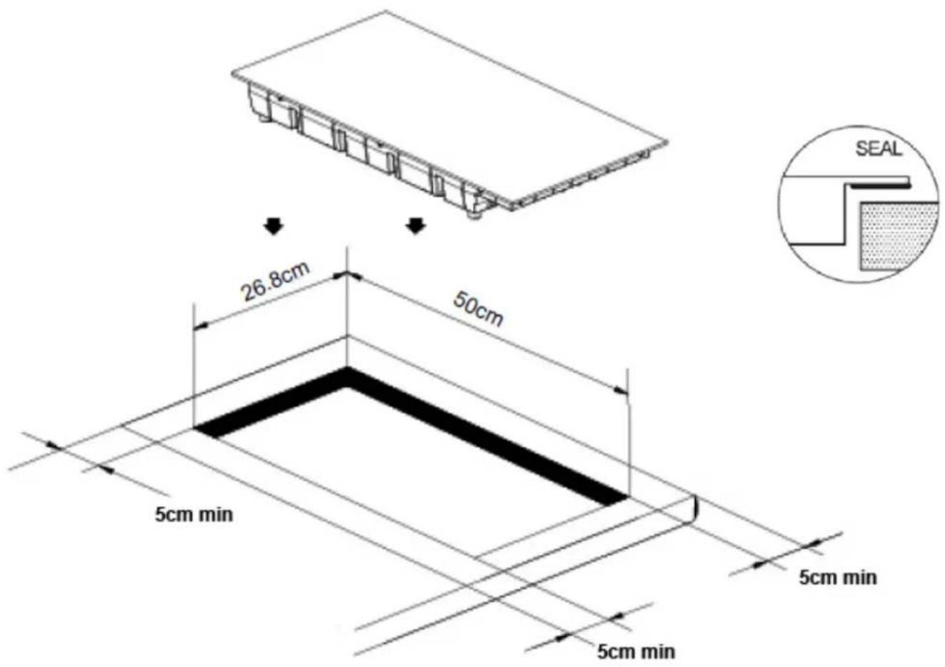 CASO Master E2 - Setup location requirements: - 1