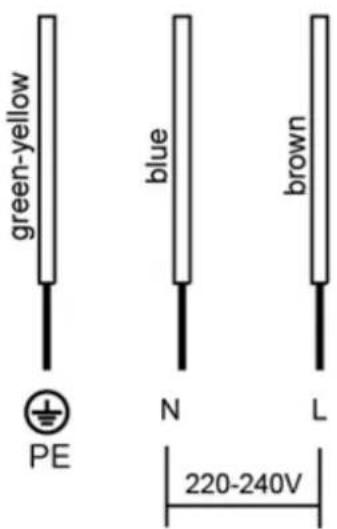 CASO Master E2 - Electrical connection - 1
