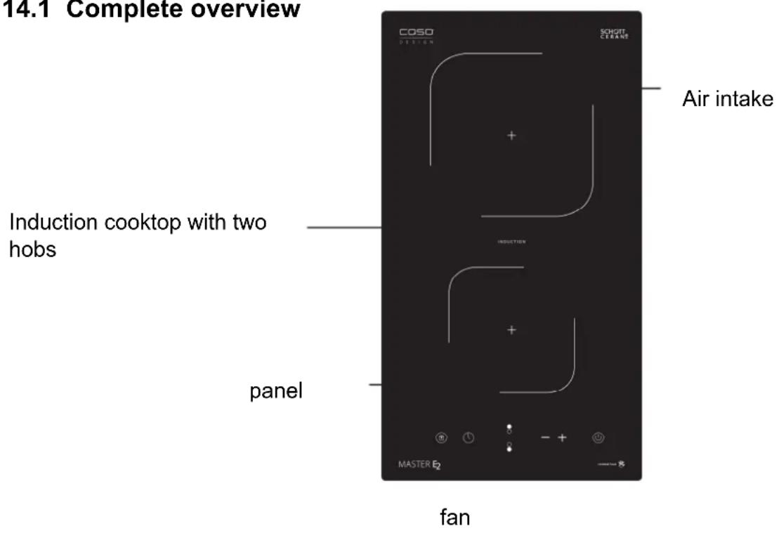 CASO Master E2 - Complete overview - 1