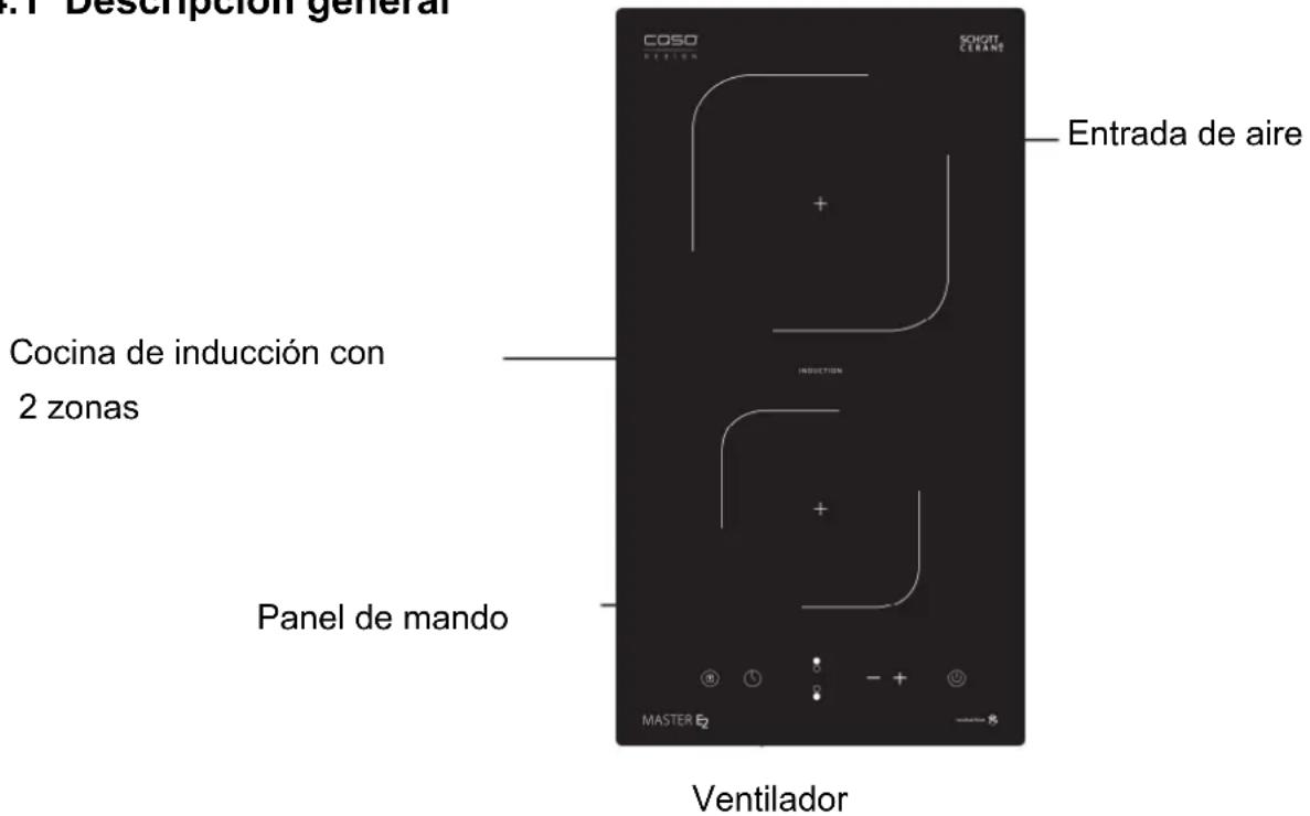 CASO Master E2 - Descripción general - 1