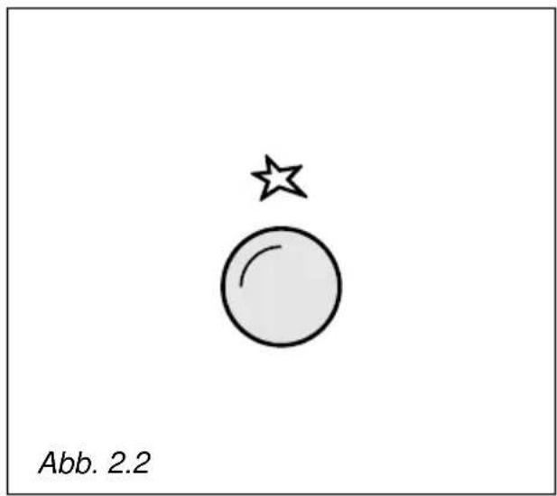 M-SYSTEM MCGW30IX - Modelle mit eingebauter Zündung in den Stellknäufen der einzelnen Brenner - 1