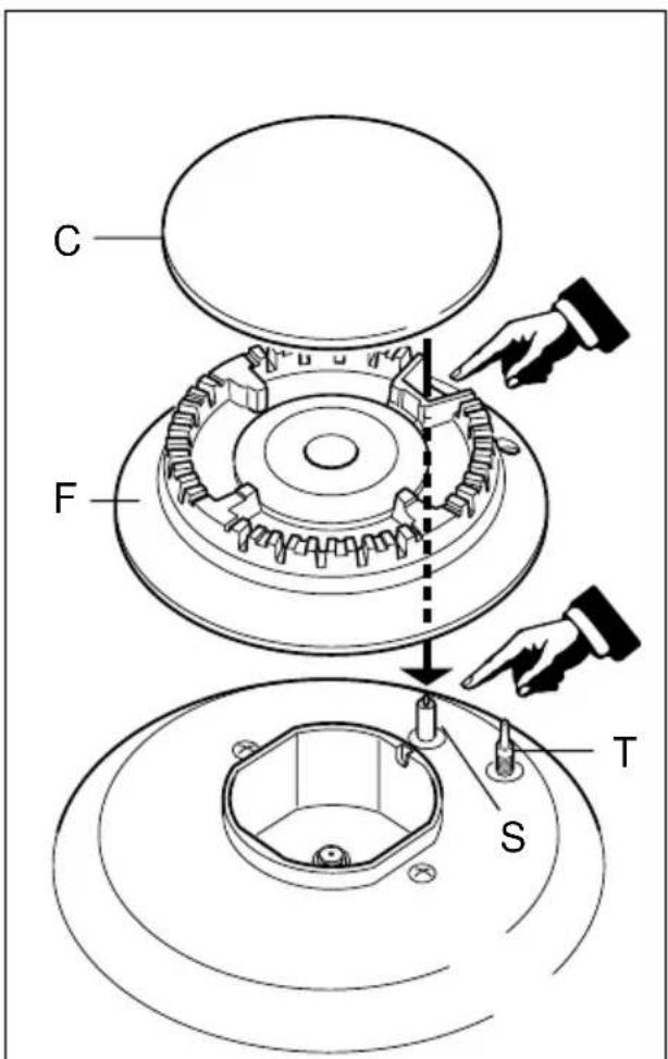 M-SYSTEM MCGW30IX - CORRECT REPLACEMENT OF THE BURNERS - 1
