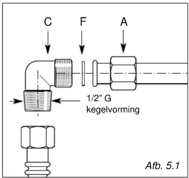 M-SYSTEM MCGW30IX - GASSOORTEN - 1