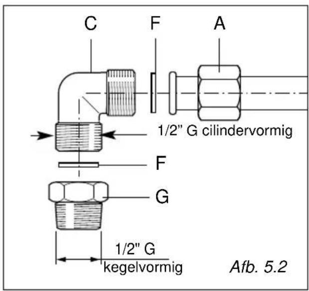 M-SYSTEM MCGW30IX - BELANGRIJK - 1