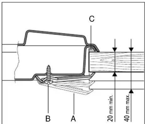 M-SYSTEM MCGW30IX - FASTENING THE COOKTOP - 2