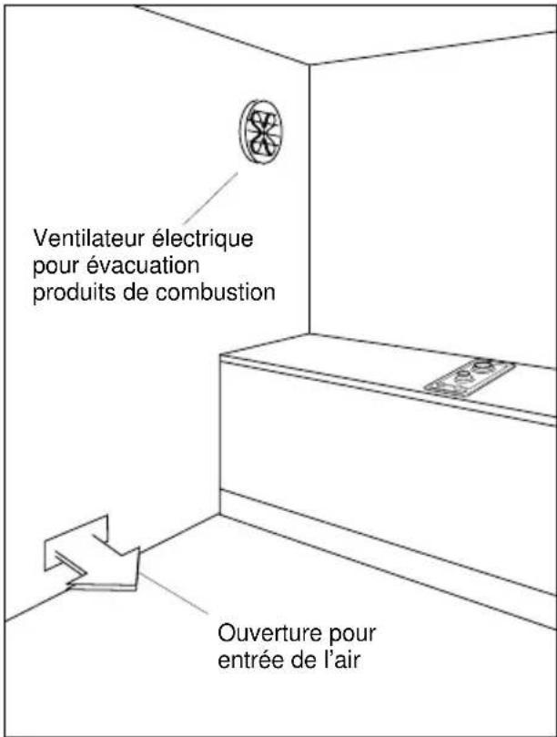 M-SYSTEM MCGW30IX - FIXATION DE LA TABLE DE CUISSON (fig. 4.4) - 4