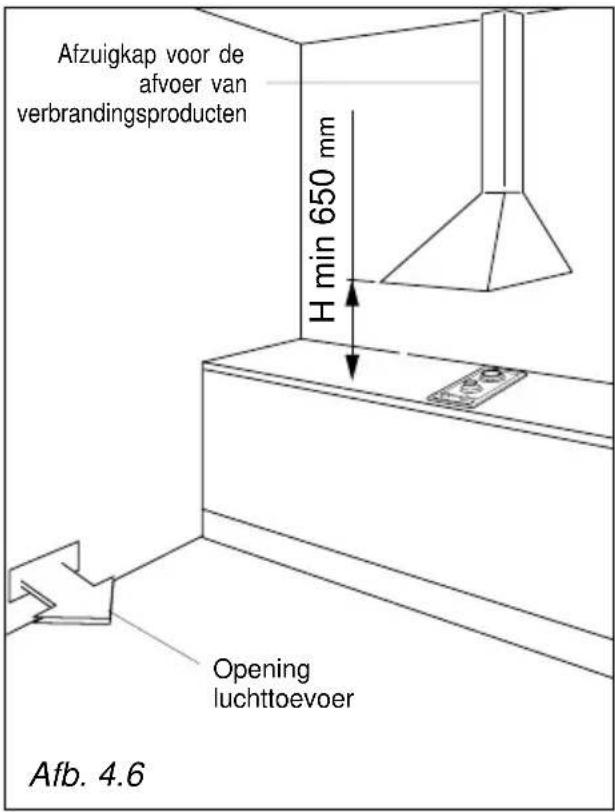 M-SYSTEM MCGW30IX - AFVOER VAN VERBRANDINGSPRODUCTEN - 1