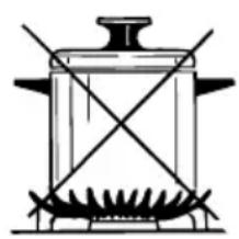 M-SYSTEM MCGW30IX - CHOICE OF BURNER - 2