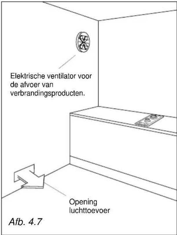 M-SYSTEM MCGW30IX - AFVOER VAN VERBRANDINGSPRODUCTEN - 2