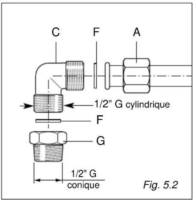 M-SYSTEM MCGW30IX - IMPORTANT: - 1