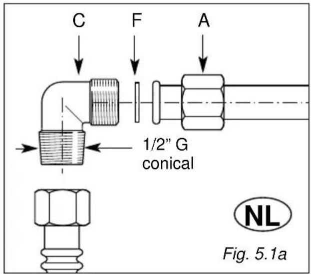 M-SYSTEM MCGW30IX - The gas supply system must conform to the local regulations in force. - 1