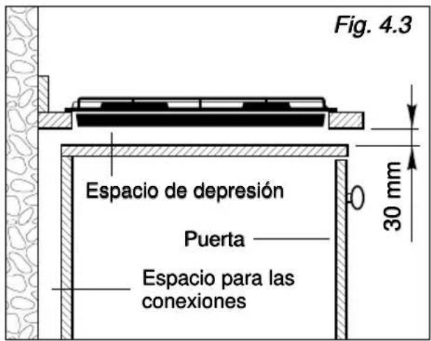 M-SYSTEM MCGW30IX - INSTALACIÓN EN MUEBLES CON PUERTAS (fig. 4.3) - 1