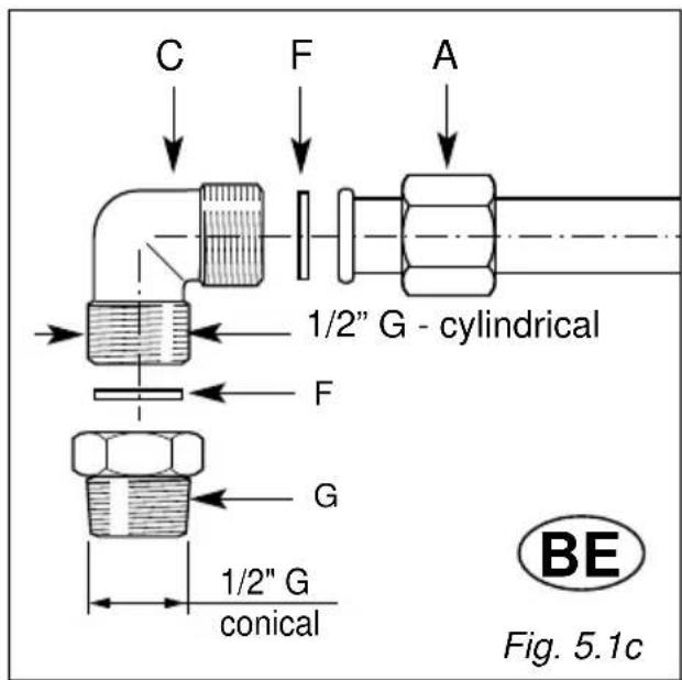 M-SYSTEM MCGW30IX - The gas supply system must conform to the local regulations in force. - 4
