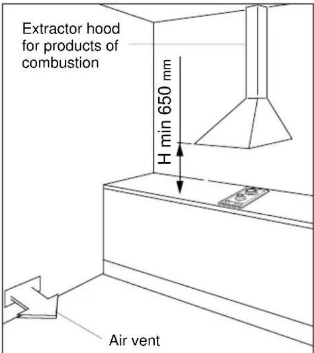 M-SYSTEM MCGW30IX - DISCHARGING PRODUCTS OF COMBUSTION - 1