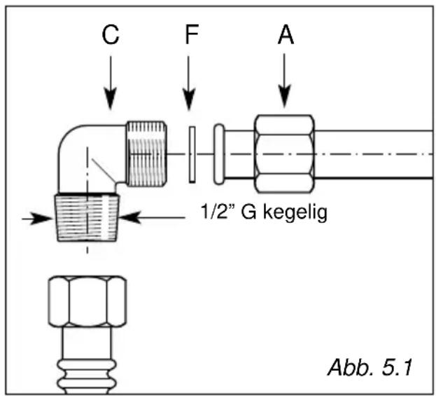 M-SYSTEM MCGW30IX - GASARTEN - 1