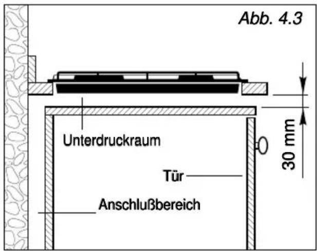 M-SYSTEM MCGW30IX - INSTALLATION IN UNTERSCHRÄNKEN MIT TÜR - 1
